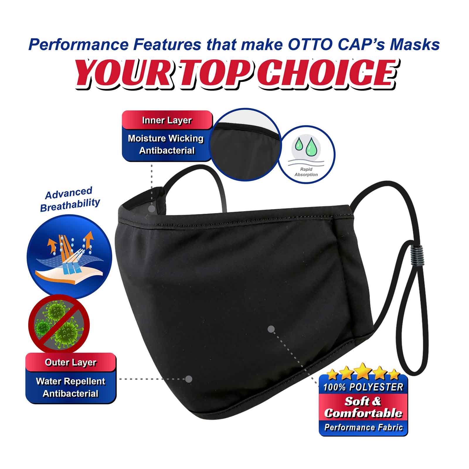 174-1308 OTTO CAP Binding Edge Face Mask w/ Adjustable Straps