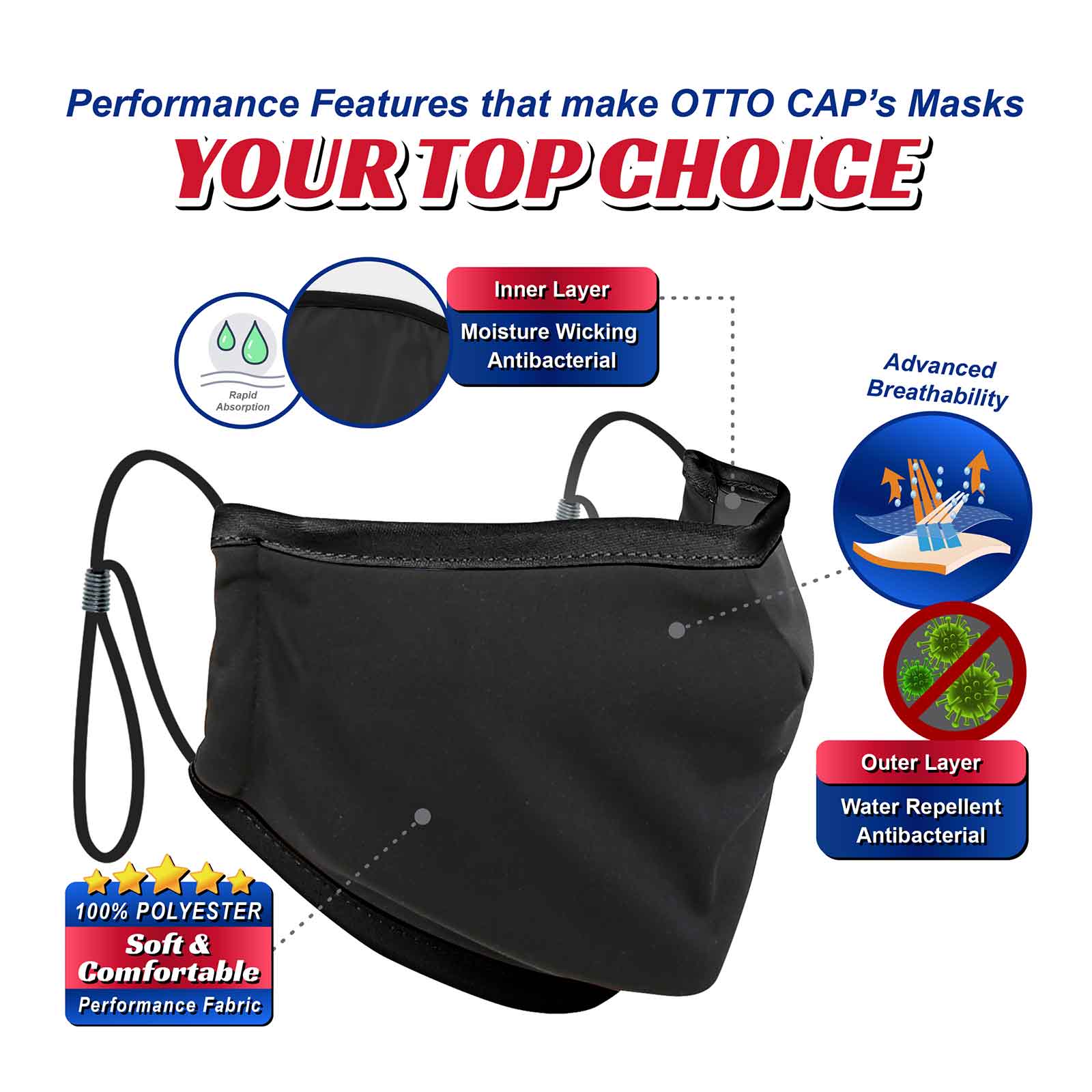 174-1309 OTTO CAP Contoured Binding Edge Face Mask w/ Adjustable Straps & Nose Strip
