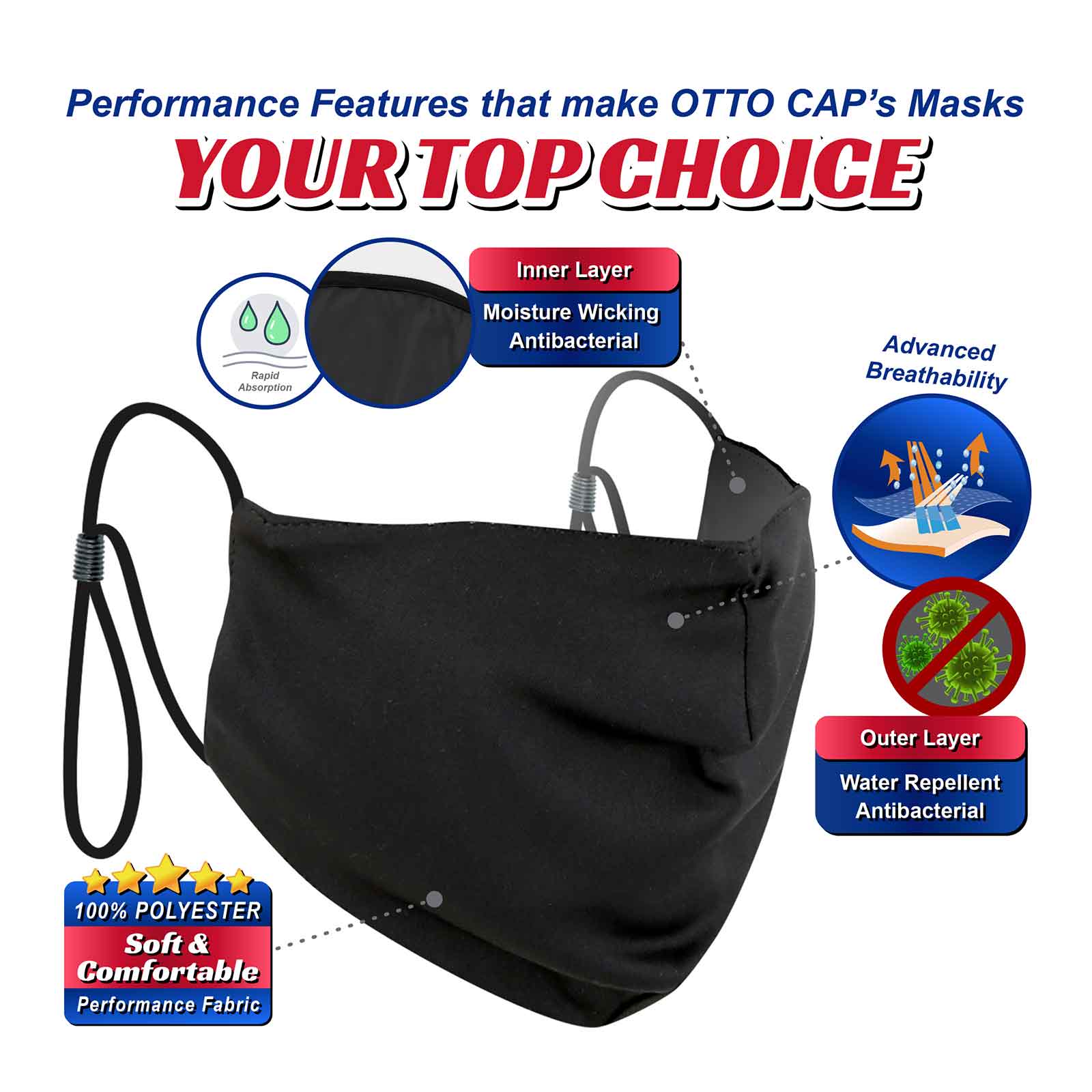 174-1310 OTTO CAP Contoured Face Mask w/ Adjustable Straps & Nose Strip